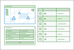Modèle Manager