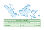 Modèle Slider (Curseur)